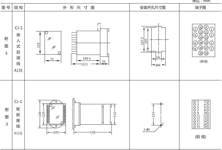 ZJC-3靜態沖擊繼電器外形及開孔尺寸圖1