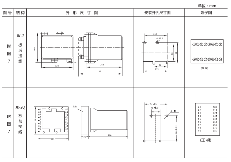 ZC-23沖擊繼電器外形及開(kāi)孔尺寸圖片 ZC-23沖擊繼電器外形及開(kāi)孔尺寸圖片