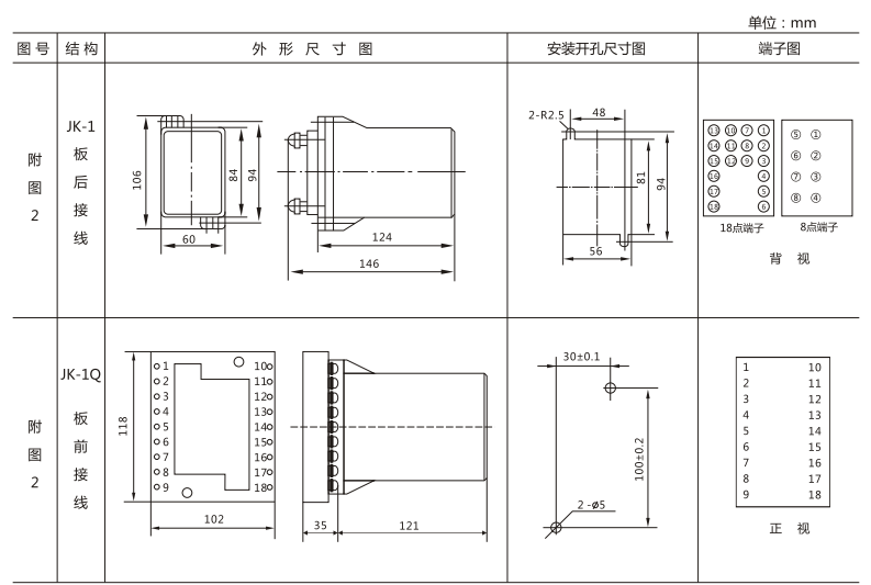 JSW-42靜態雙位置繼電器外形及開孔尺寸圖3