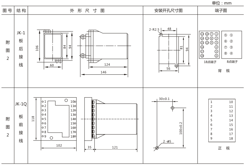 JLS-84/502靜態雙位置繼電器外形及開孔尺寸圖3