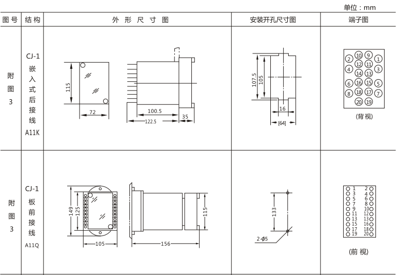 JLS-81/220靜態雙位置繼電器外形及開孔尺寸圖1 JLS-81/220靜態雙位置繼電器外形及開孔尺寸圖1