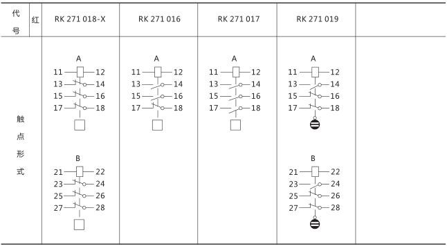 RXSF1型雙掉牌信號繼電器技術參數圖片三 RXSF1型雙掉牌信號繼電器技術參數圖片三