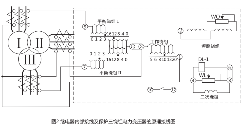 DCD-2A型差動繼電器內部接線以及接線原理圖 DCD-2A型差動繼電器內部接線以及接線原理圖