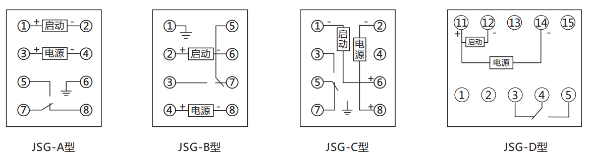 JSG-D型靜態(tài)閃光繼電器內(nèi)部接線及外引接線圖(正視圖) JSG-D型靜態(tài)閃光繼電器內(nèi)部接線及外引接線圖(正視圖)