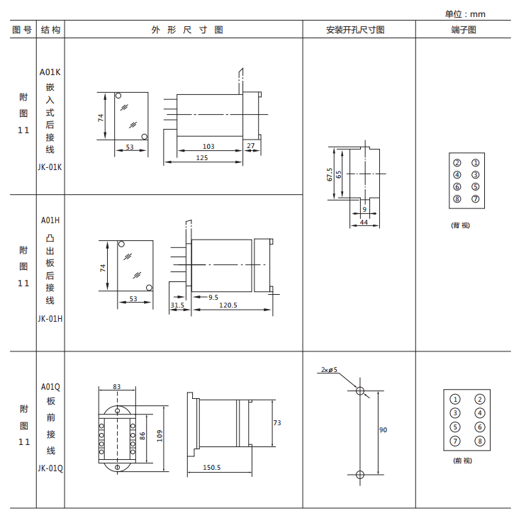 DX-31B信號(hào)繼電器外形結(jié)構(gòu)及安裝開孔尺寸圖 DX-31B信號(hào)繼電器外形結(jié)構(gòu)及安裝開孔尺寸圖