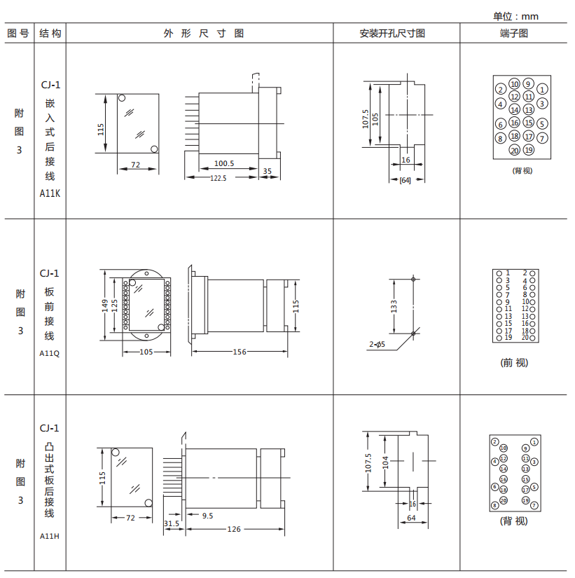 DX-17/3信號(hào)繼電器外形及開孔尺寸圖1 DX-17/3信號(hào)繼電器外形及開孔尺寸圖1