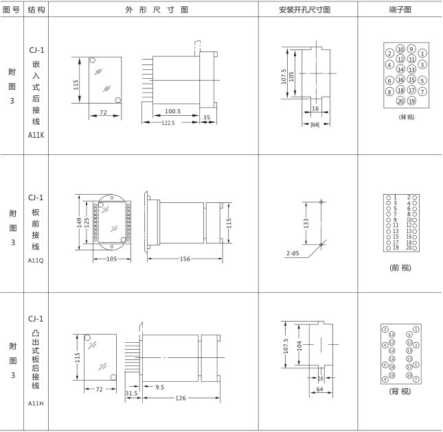 SSJ8-21A高精度時(shí)間繼電器外形及開孔尺寸圖片3 SSJ8-21A高精度時(shí)間繼電器外形及開孔尺寸圖片3