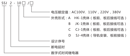 SSJ2-10B交流斷電延時繼電器型號命名及含義圖片 SSJ2-10B交流斷電延時繼電器型號命名及含義圖片
