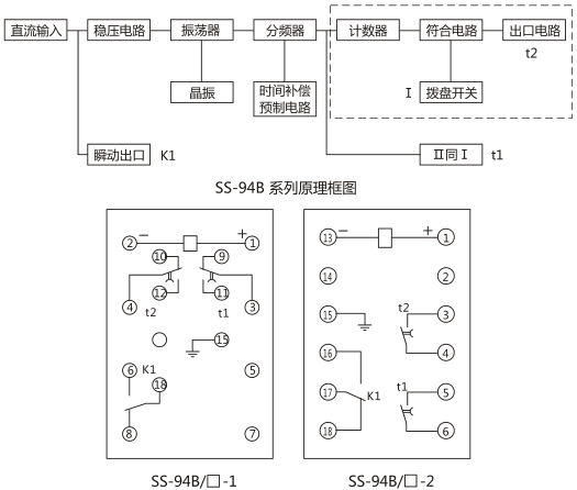 SS-94B/1-1時間繼電器背后端子接線圖及外引接線圖 (背視圖)圖片 SS-94B/1-1時間繼電器背后端子接線圖及外引接線圖 (背視圖)圖片