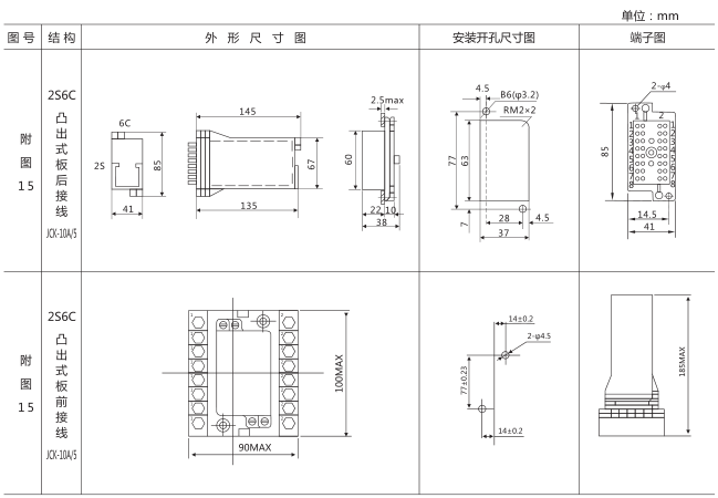 SS-22/2型時間繼電器外形及開孔尺寸圖片 SS-22/2型時間繼電器外形及開孔尺寸圖片