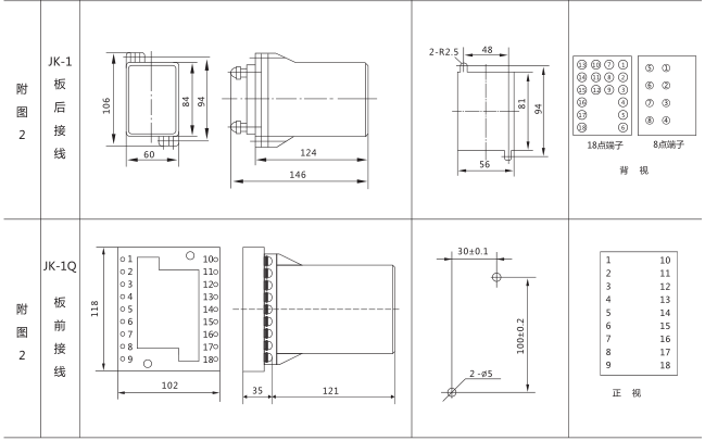SJ-11A/24集成電路時間繼電器外形尺寸及開孔尺寸圖片二 SJ-11A/24集成電路時間繼電器外形尺寸及開孔尺寸圖片二