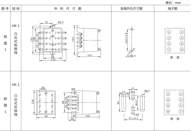 HJS(ZSJ)-20直流斷電延時繼電器外形及開孔尺寸圖片一 HJS(ZSJ)-20直流斷電延時繼電器外形及開孔尺寸圖片一