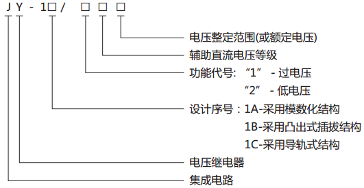 JY-1C/1電壓繼電器型號、名稱 JY-1C/1電壓繼電器型號、名稱
