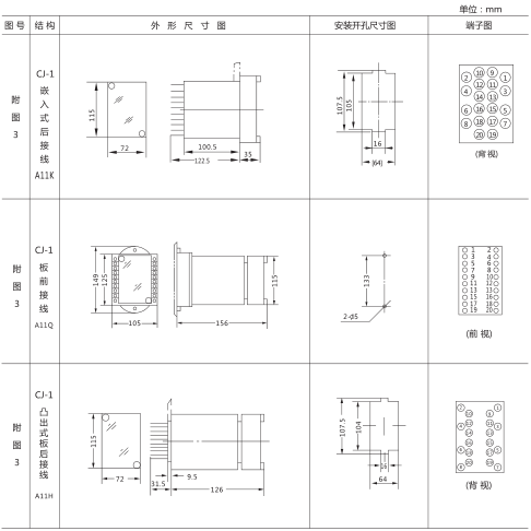 DS-31C時間繼電器外形及開孔尺寸圖片 DS-31C時間繼電器外形及開孔尺寸圖片