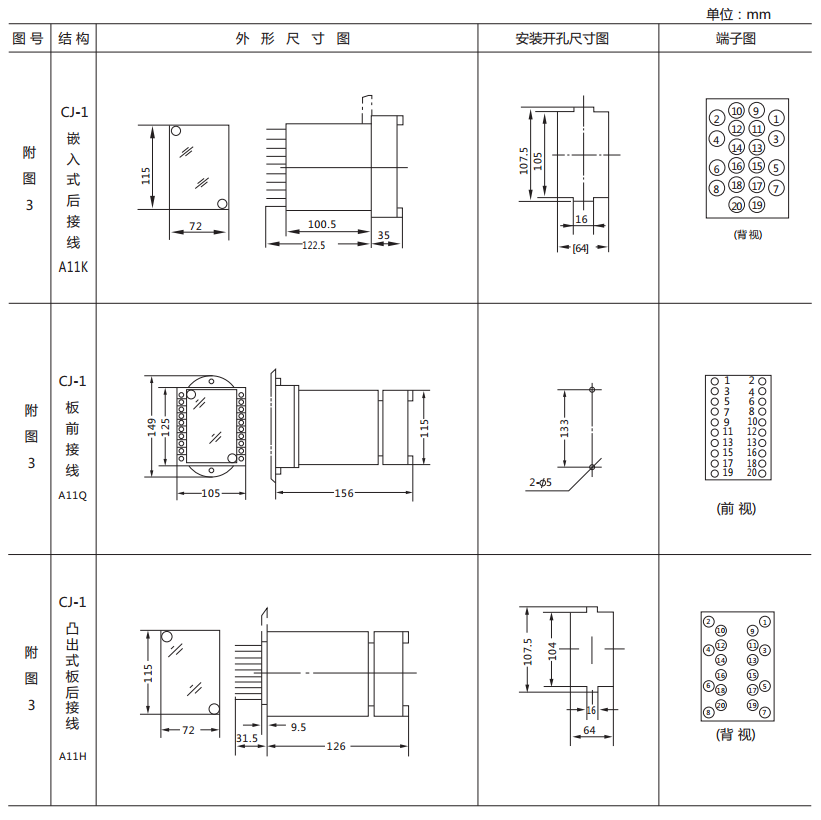 DY-31電壓繼電器外形及開孔尺寸圖 DY-31電壓繼電器外形及開孔尺寸圖
