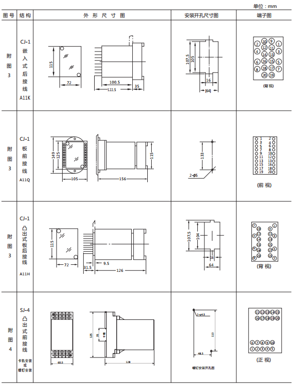 JY-DA/3集成電路直流電壓繼電器外形尺寸及開孔尺寸2 JY-DA/3集成電路直流電壓繼電器外形尺寸及開孔尺寸2