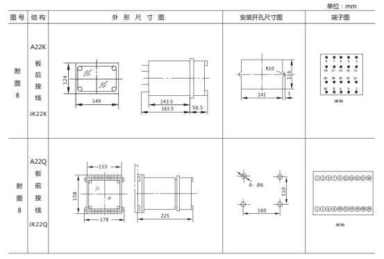 LL-12A/5繼電器外形及開孔尺寸 LL-12A/5繼電器外形及開孔尺寸