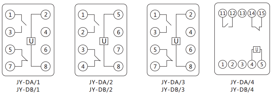 JY-DA/4集成電路直流電壓繼電器內(nèi)部接線圖及外引接線圖(正視圖) JY-DA/4集成電路直流電壓繼電器內(nèi)部接線圖及外引接線圖(正視圖)