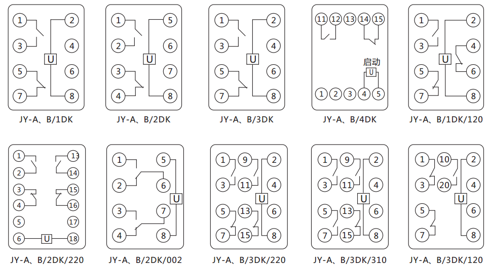JY-A/4DK無輔源電壓繼電器內部接線圖及外引接線圖(正視圖) JY-A/4DK無輔源電壓繼電器內部接線圖及外引接線圖(正視圖)