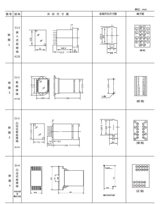 JWL-42外形及開孔尺寸 JWL-42外形及開孔尺寸