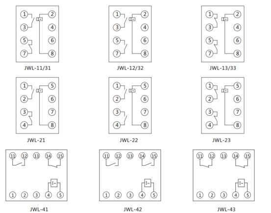 JWL-12內部接線及外引接線圖(正視圖) JWL-12內部接線及外引接線圖(正視圖)