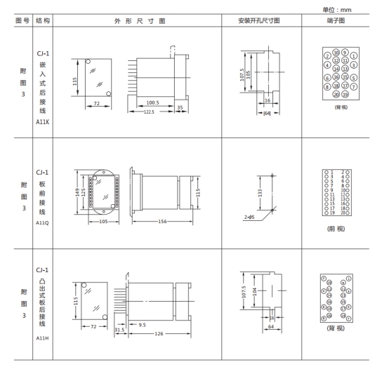 JL-D/12繼電器外形尺寸及開孔尺寸1 JL-D/12繼電器外形尺寸及開孔尺寸1