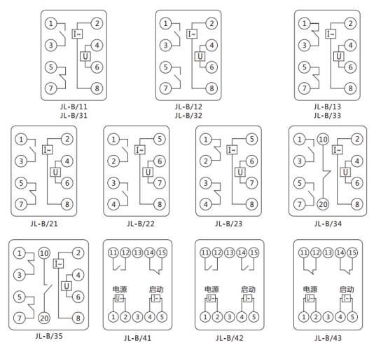 JL-B/12內部接線及外引接線圖（正視圖）