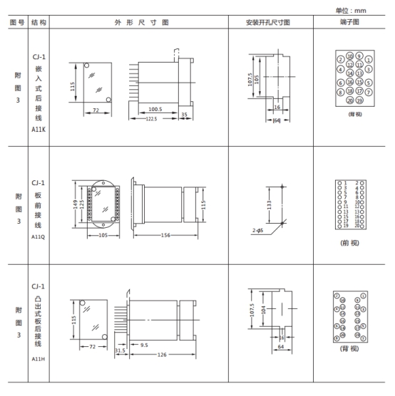 JL8-32集成電路電流繼電器繼電器外形尺寸及開孔尺寸 JL8-32集成電路電流繼電器繼電器外形尺寸及開孔尺寸