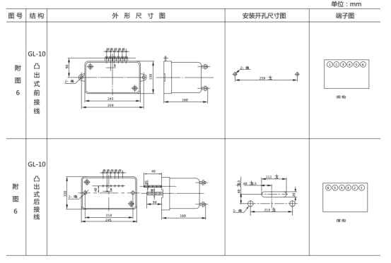 JGL-11外形結構及安裝開孔尺寸 JGL-11外形結構及安裝開孔尺寸