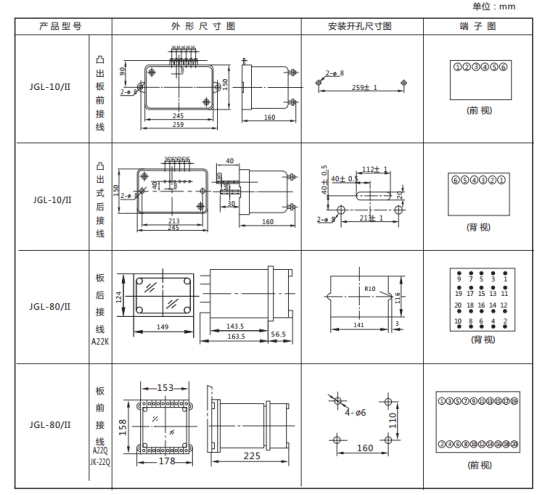 JGL-13/Ⅱ二相靜態(tài)反時限過流繼電器外形結構及安裝開孔尺寸圖 JGL-13/Ⅱ二相靜態(tài)反時限過流繼電器外形結構及安裝開孔尺寸圖