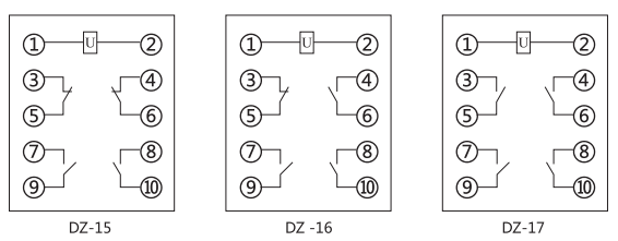 DZ-15中間繼電器內部接線圖及外引接線圖(正視圖) DZ-15中間繼電器內部接線圖及外引接線圖(正視圖)