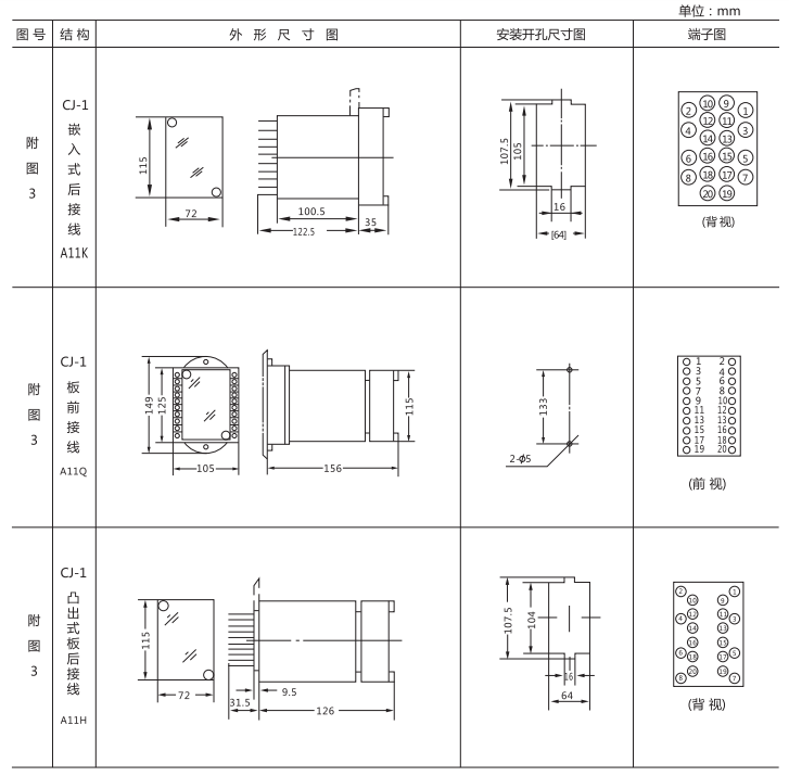 JZ-B-290靜態(tài)防跳中間繼電器外形尺寸及開孔尺寸圖 JZ-B-290靜態(tài)防跳中間繼電器外形尺寸及開孔尺寸圖