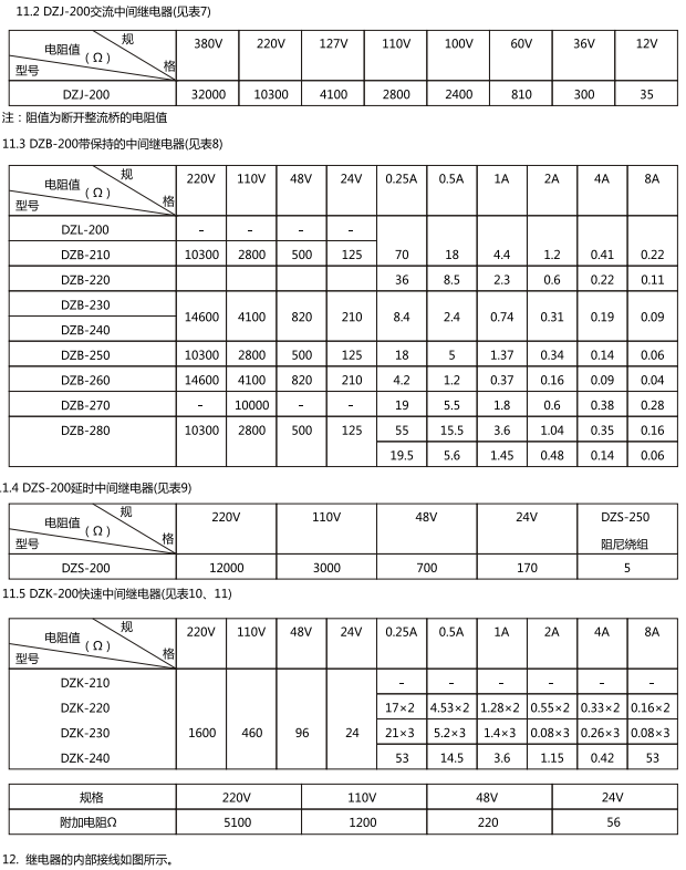 直流中間繼電器技術參數 直流中間繼電器技術參數