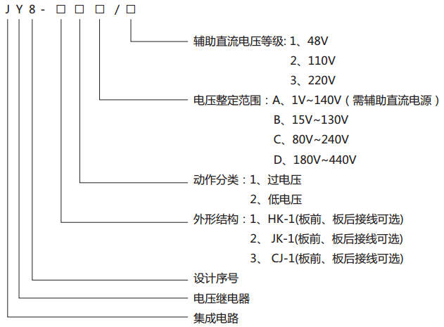 JY8-12集成電路電壓繼電器型號說明 JY8-12集成電路電壓繼電器型號說明