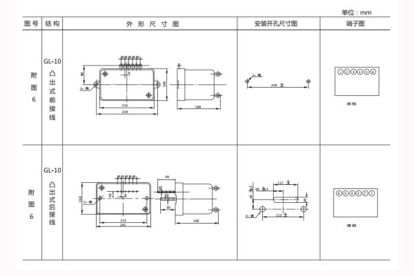 GL-14外形結構及安裝開孔尺寸1.jpg